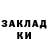 Бошки Шишки Amnesia Olena Bilyak